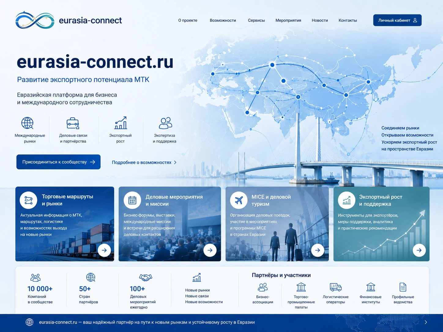 Eurasia Connect — экспортный потенциал МТК
