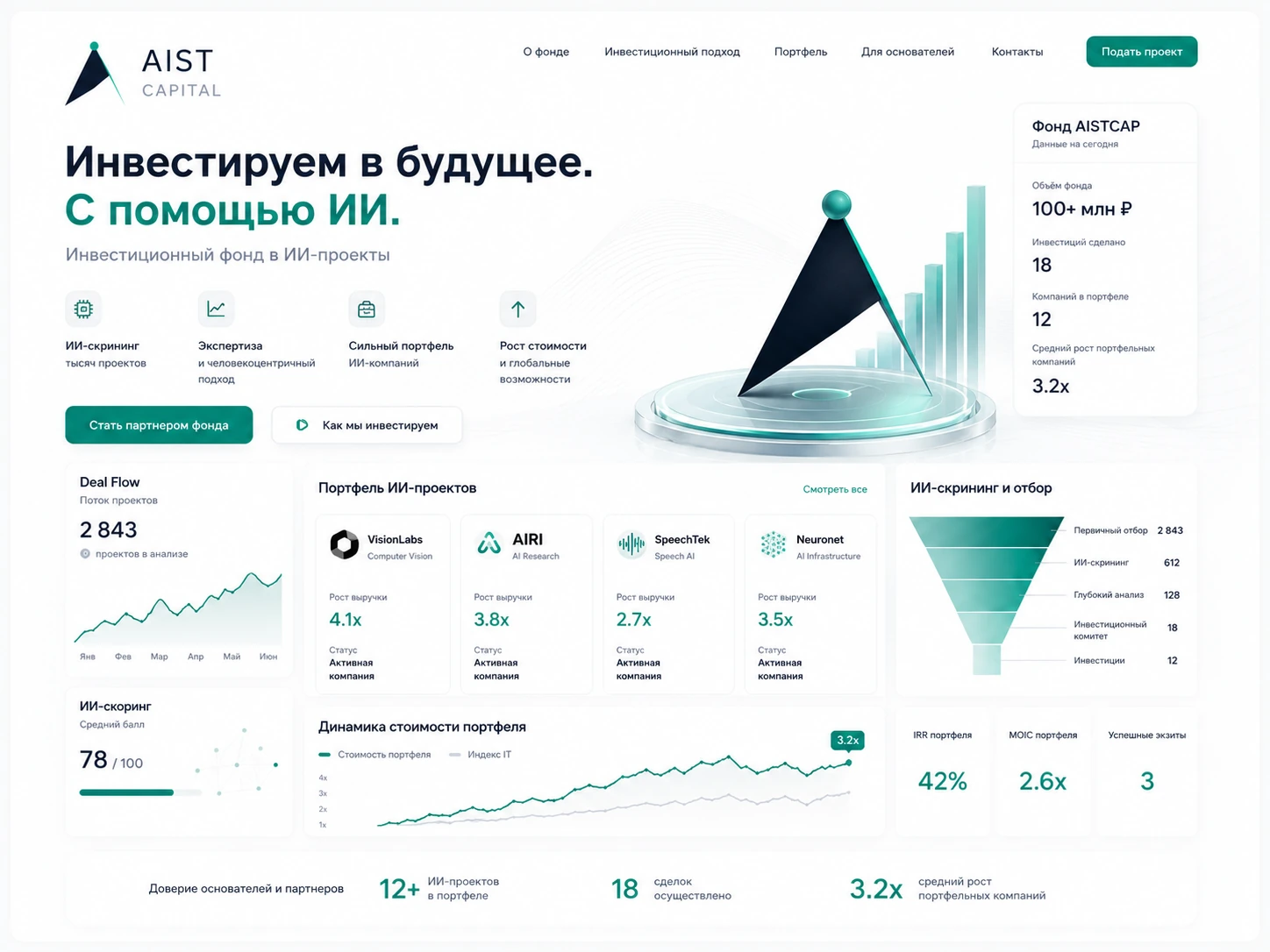 AIST Capital — инвестиционный фонд в ИИ-проекты